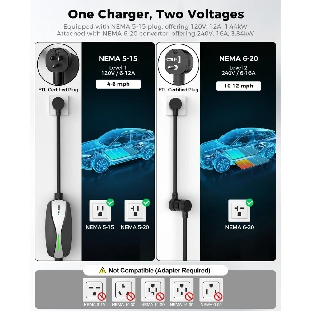 Level 1/2 Tesla Charger, ETL Certified 12A/16A, 25FT Tesla Extension Cable, 120V